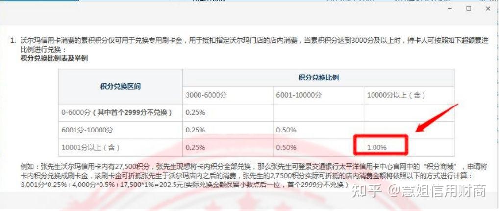 积分换流量