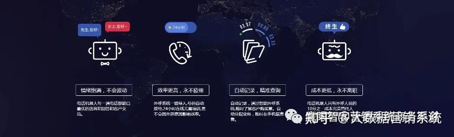 语音呼叫系统