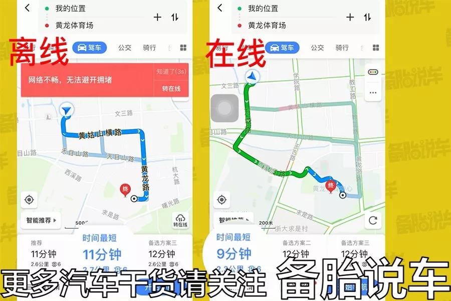 离线导航