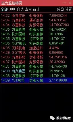 短线精灵