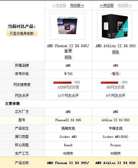 低功耗cpu