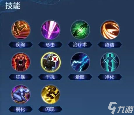 召唤师技能