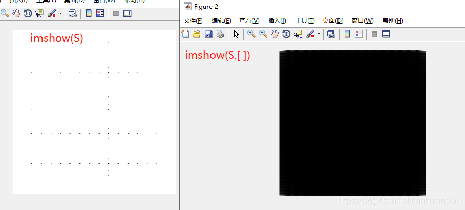 imshow
