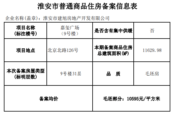撒销房产备案公示