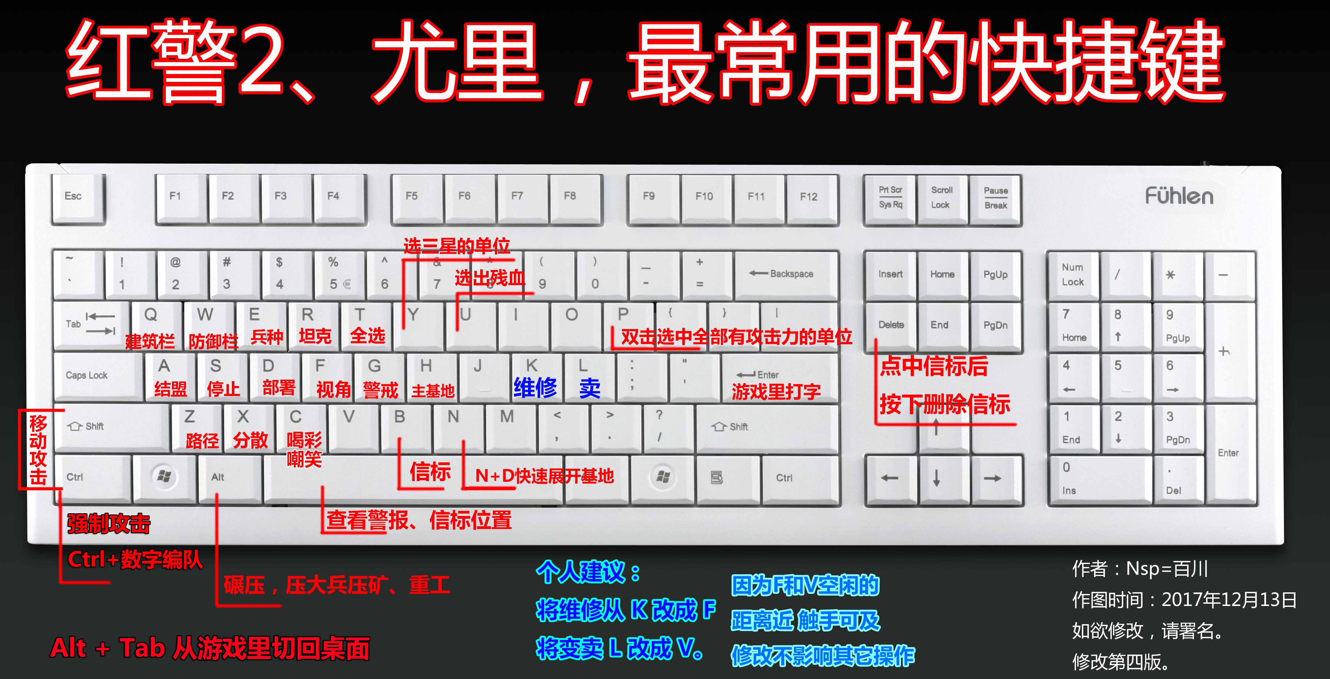红警秘籍