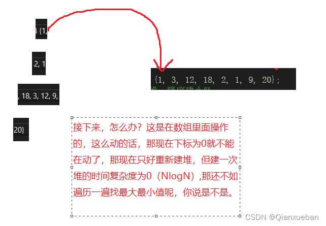 升序是从小到大吗
