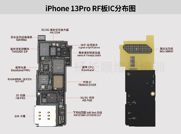 手机换主板多少钱