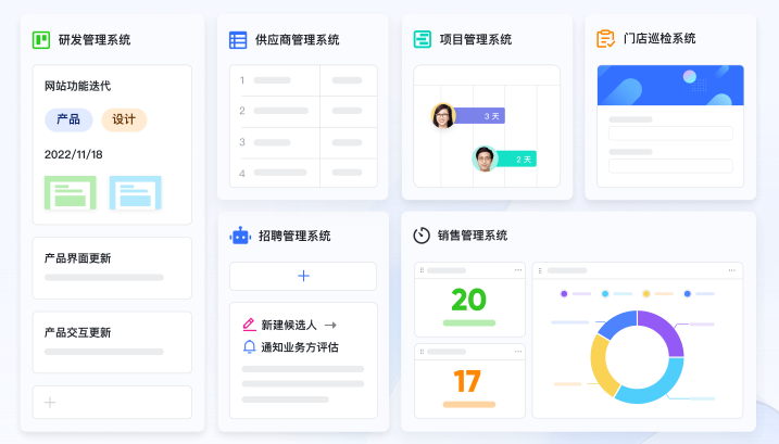 协同软件