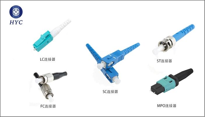 光纤连接器
