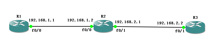跳ip