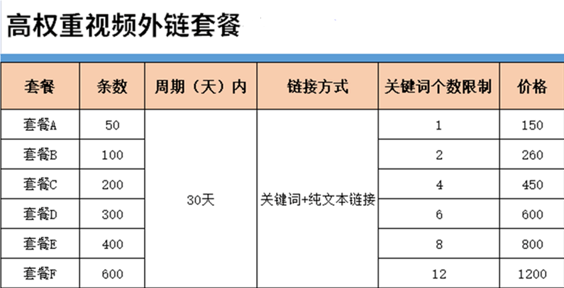 外链论坛