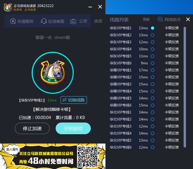 加速器npv