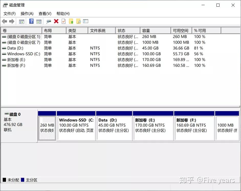 32g是多少mb