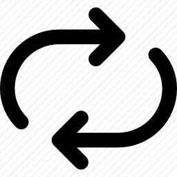 实时同步
