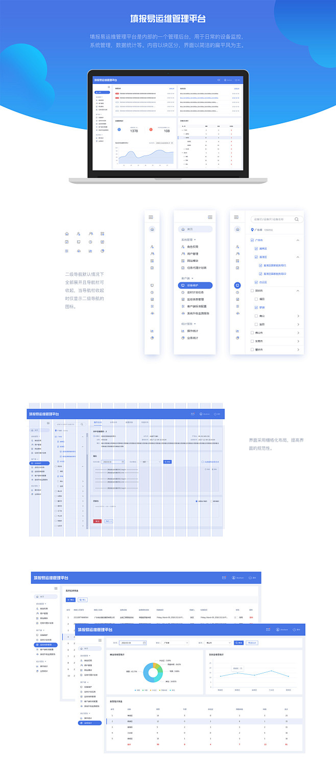 网站管理系统