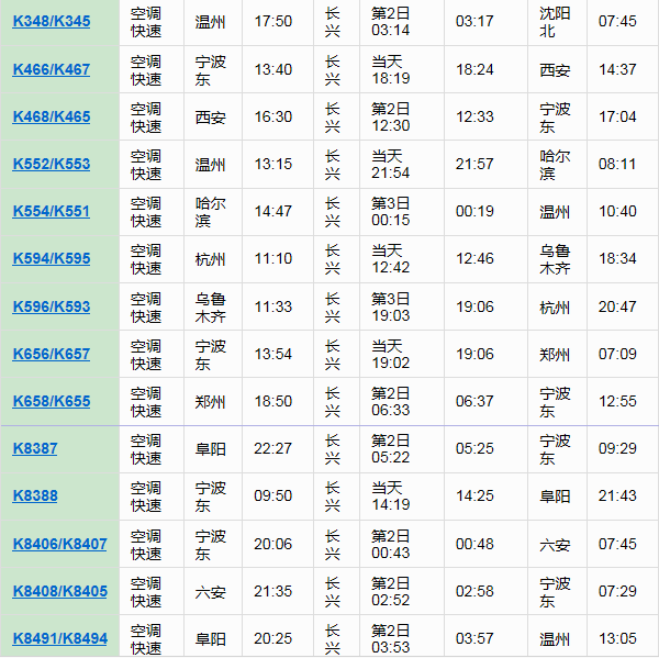 火车晚点实时查询