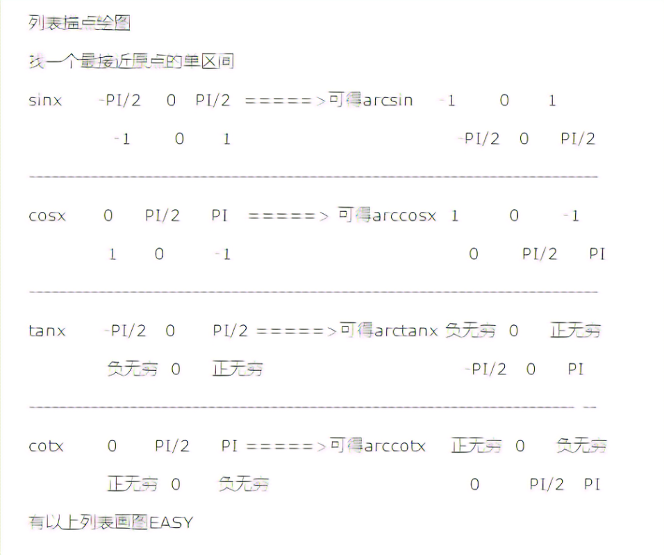 值域是x还是y