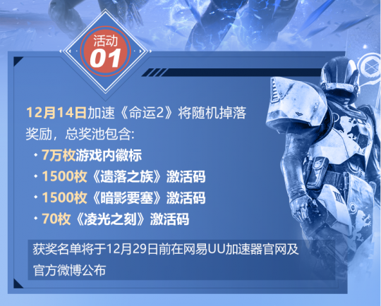 uu加速器优惠券
