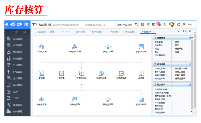 用友erp
