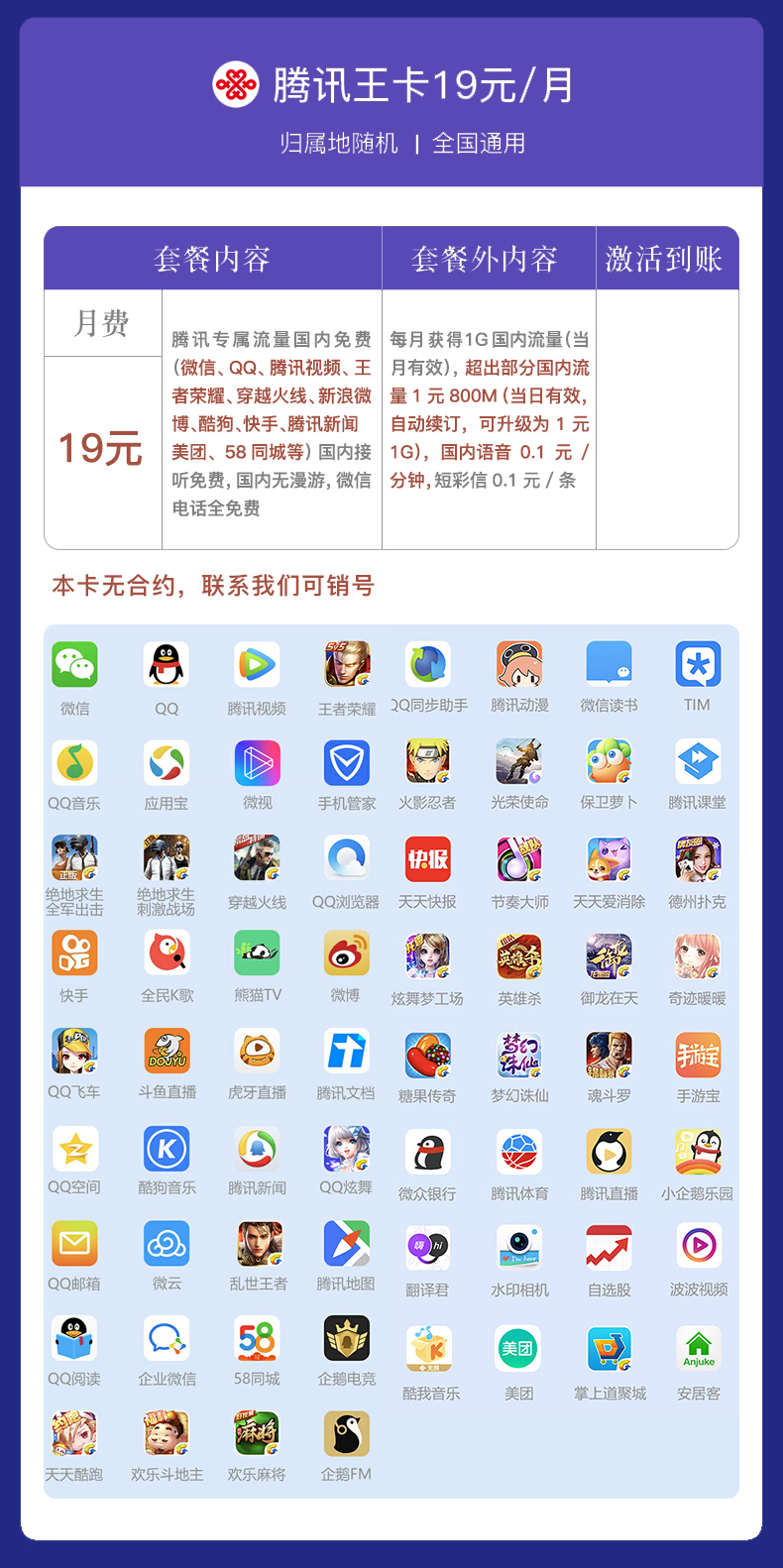 流量大王卡