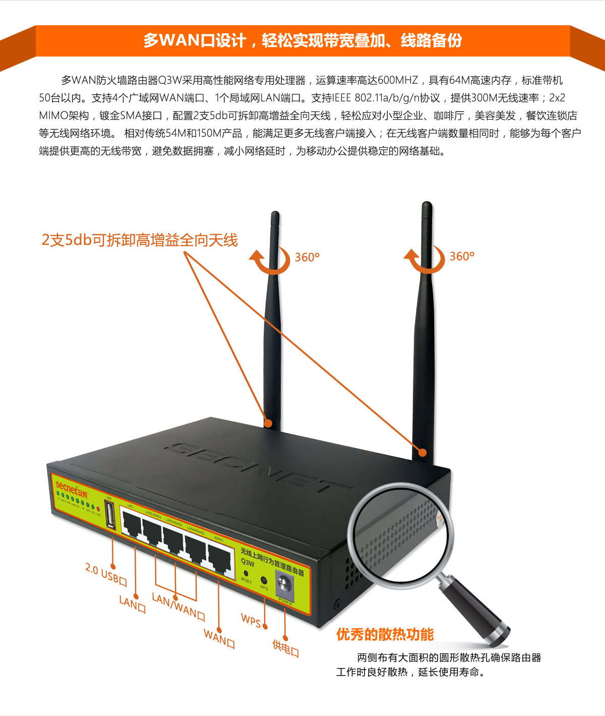 路由器防火墙