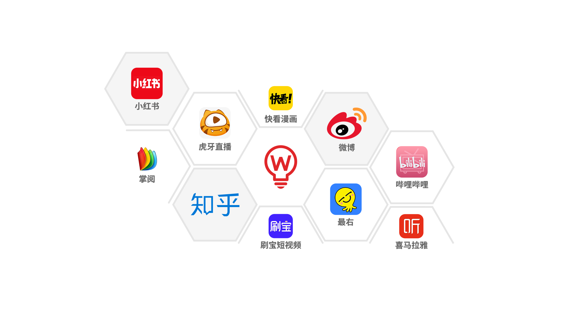 网站投放百度广告