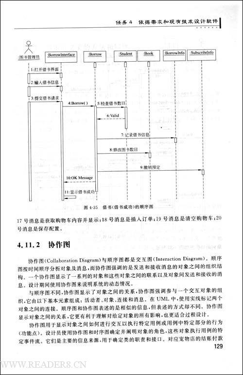 软环境