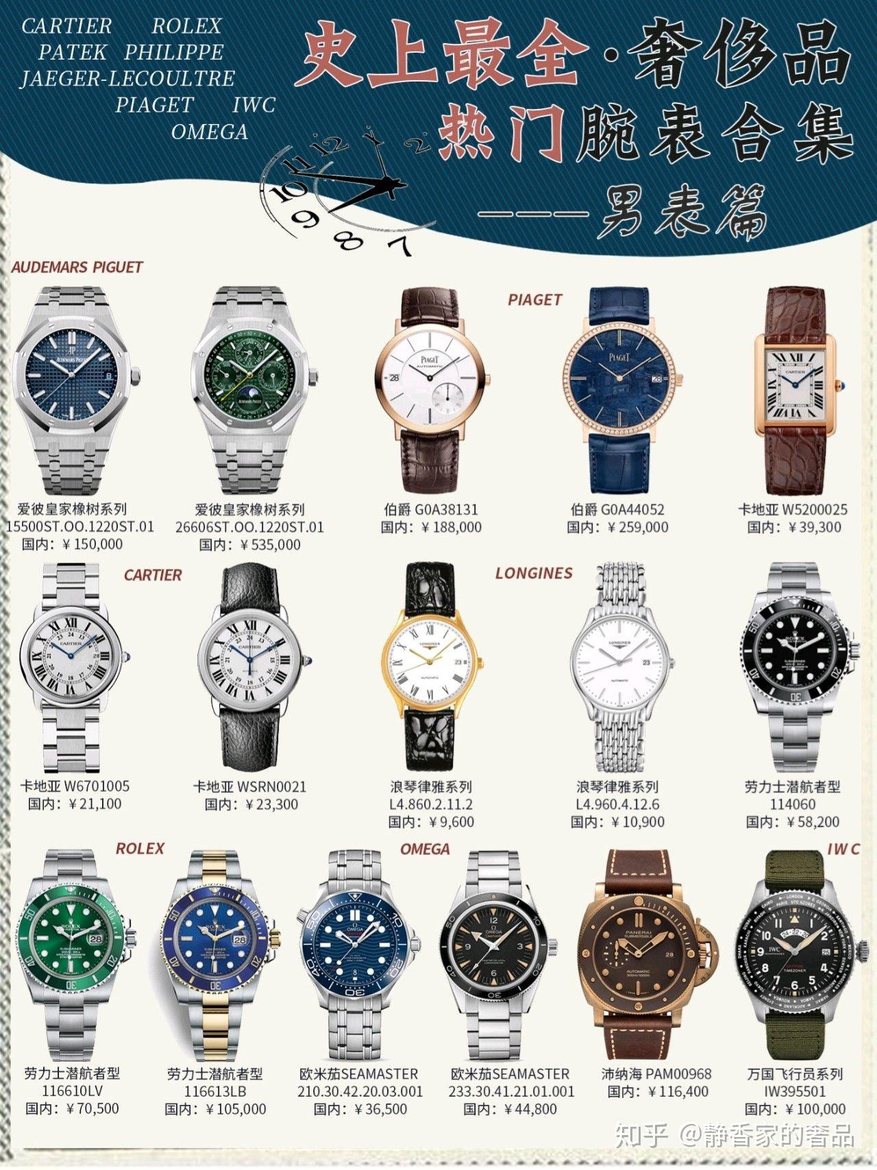 腕表品牌大全
