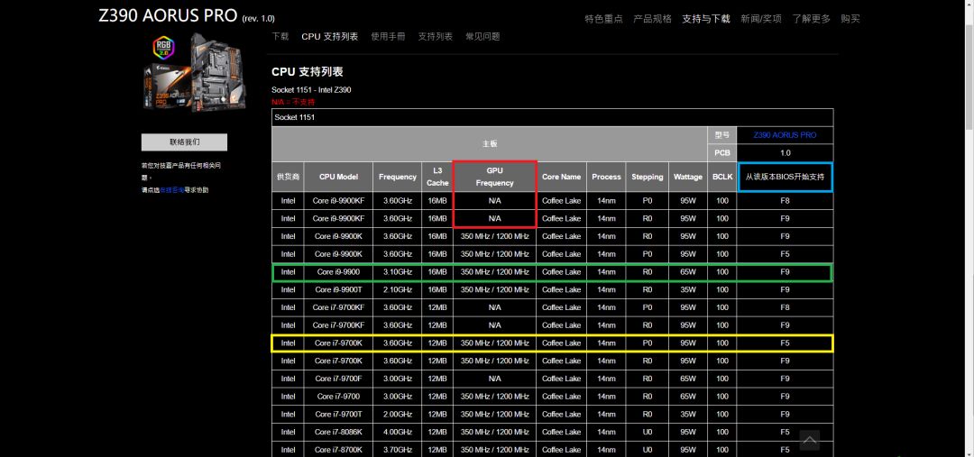 技嘉官网驱动下载