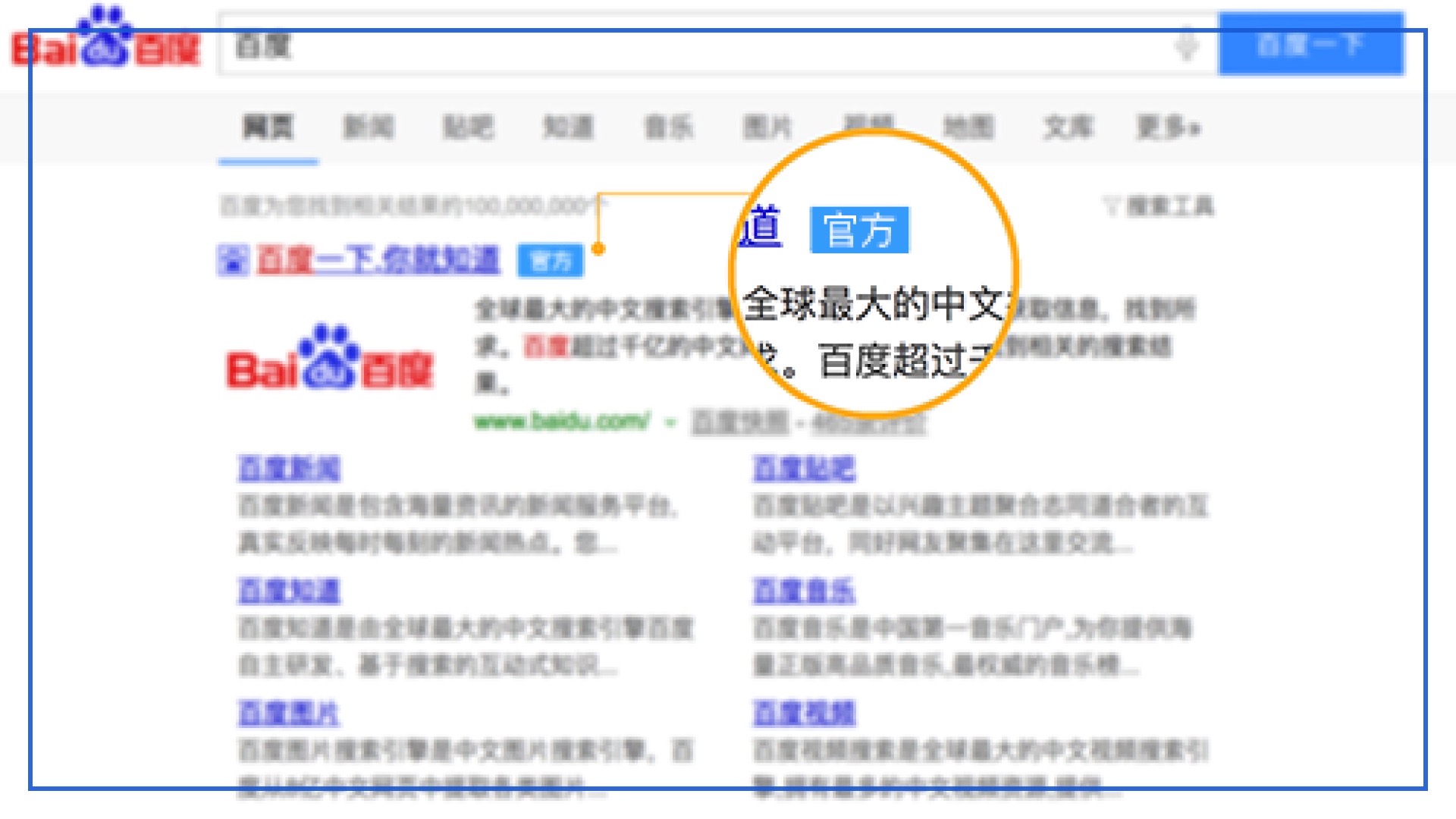 百度认证