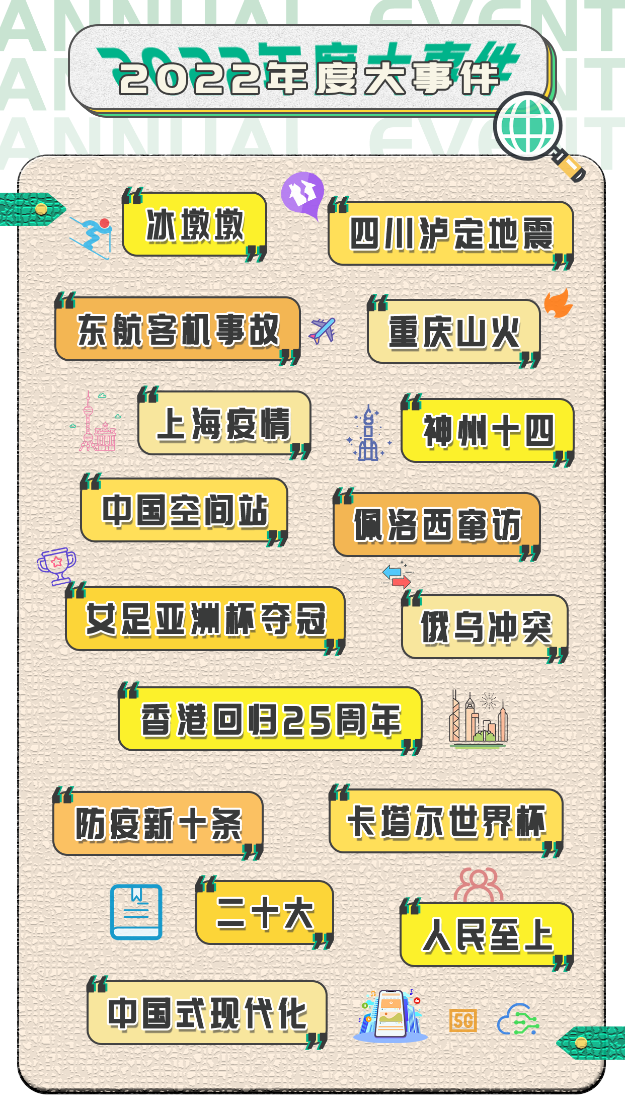 热词榜