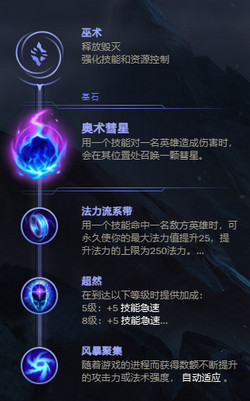 辅助符文