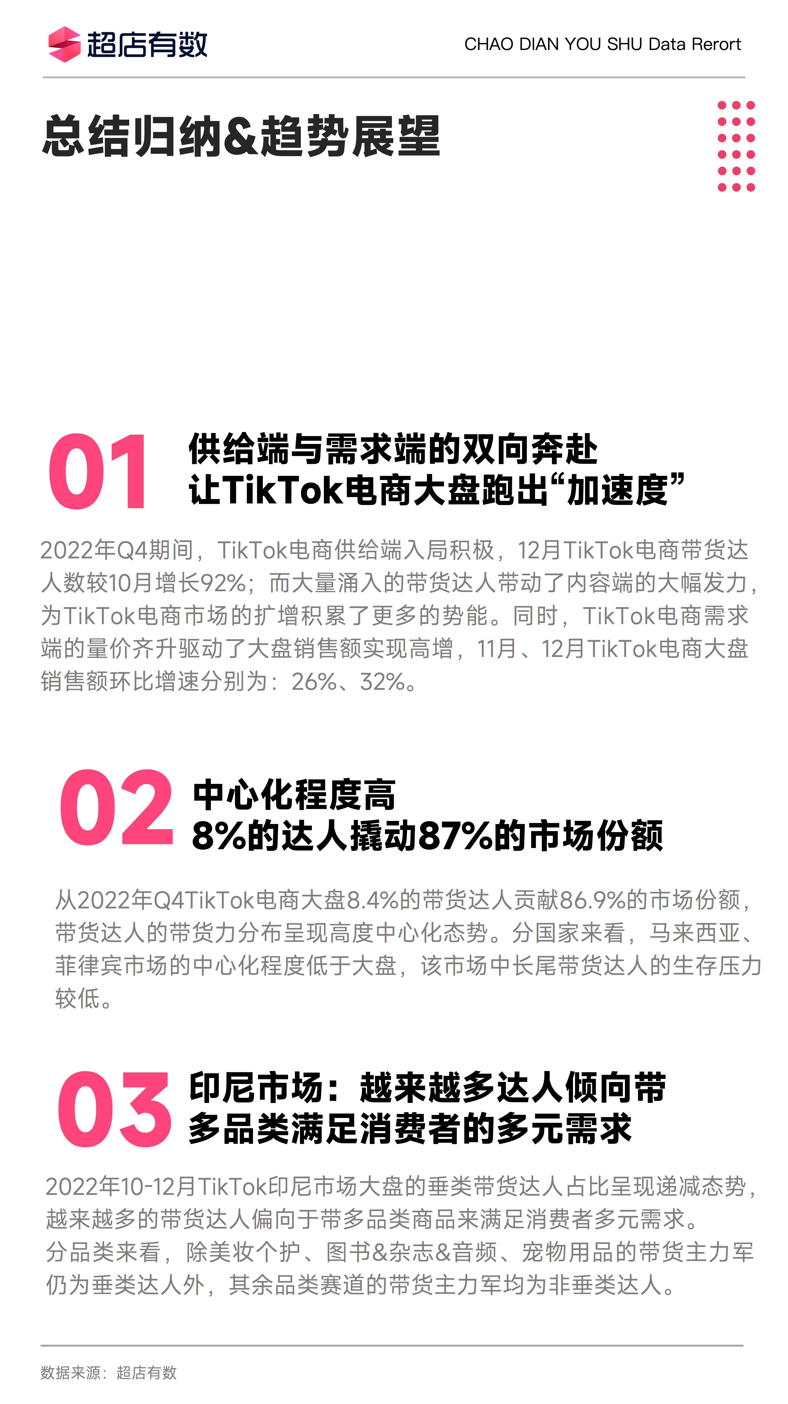 电商带货