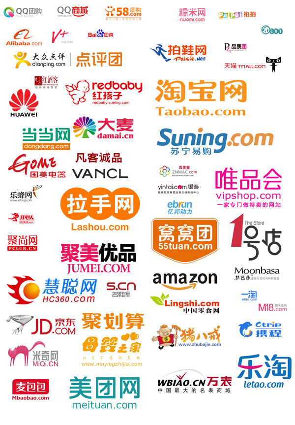 中国四大门户网站