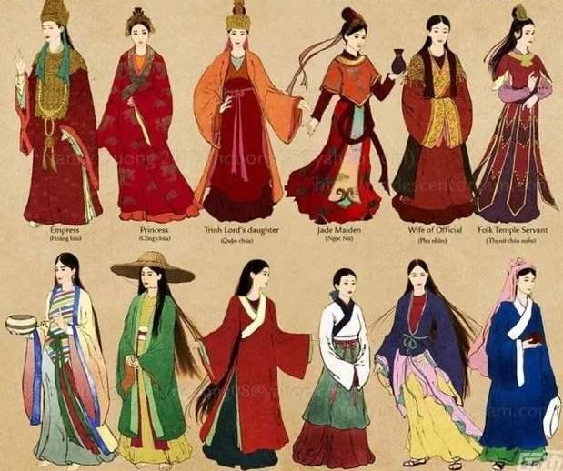 服妖