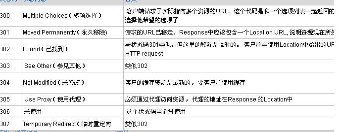 416是什么意思