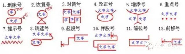 分段符号