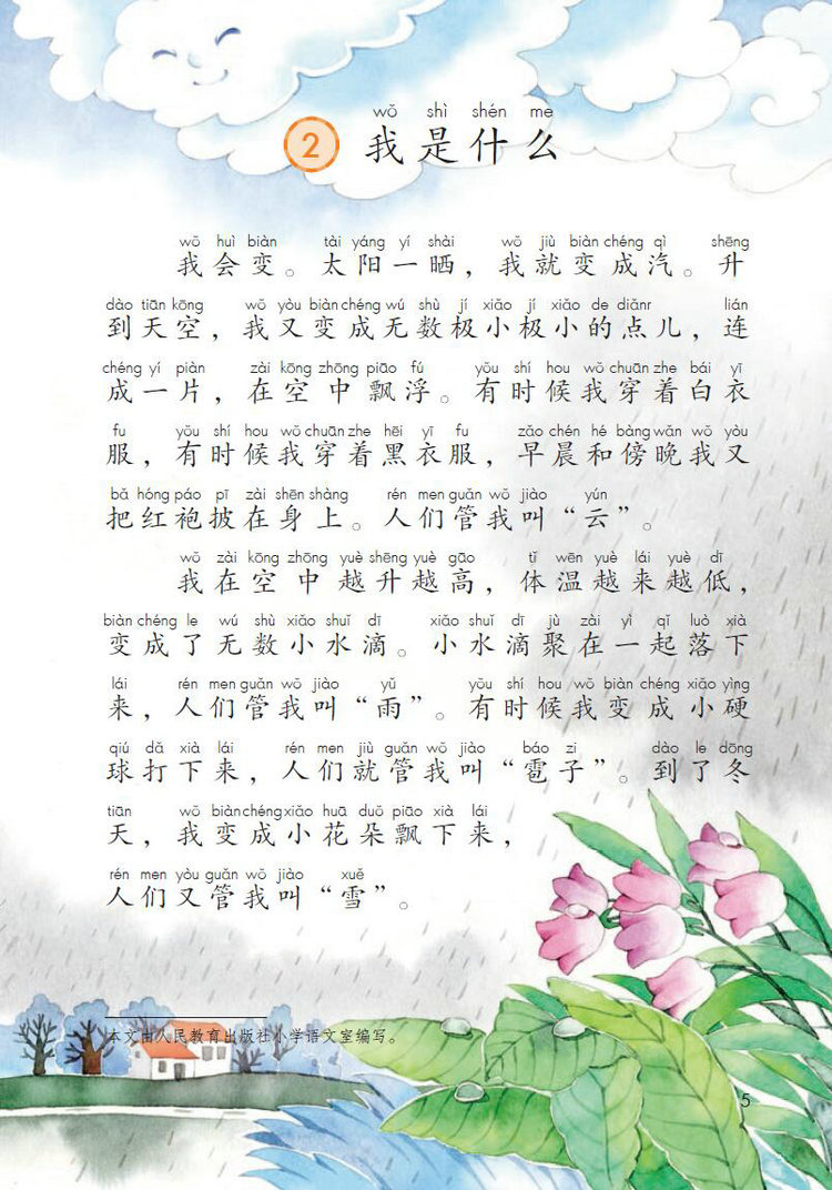 我有什么用