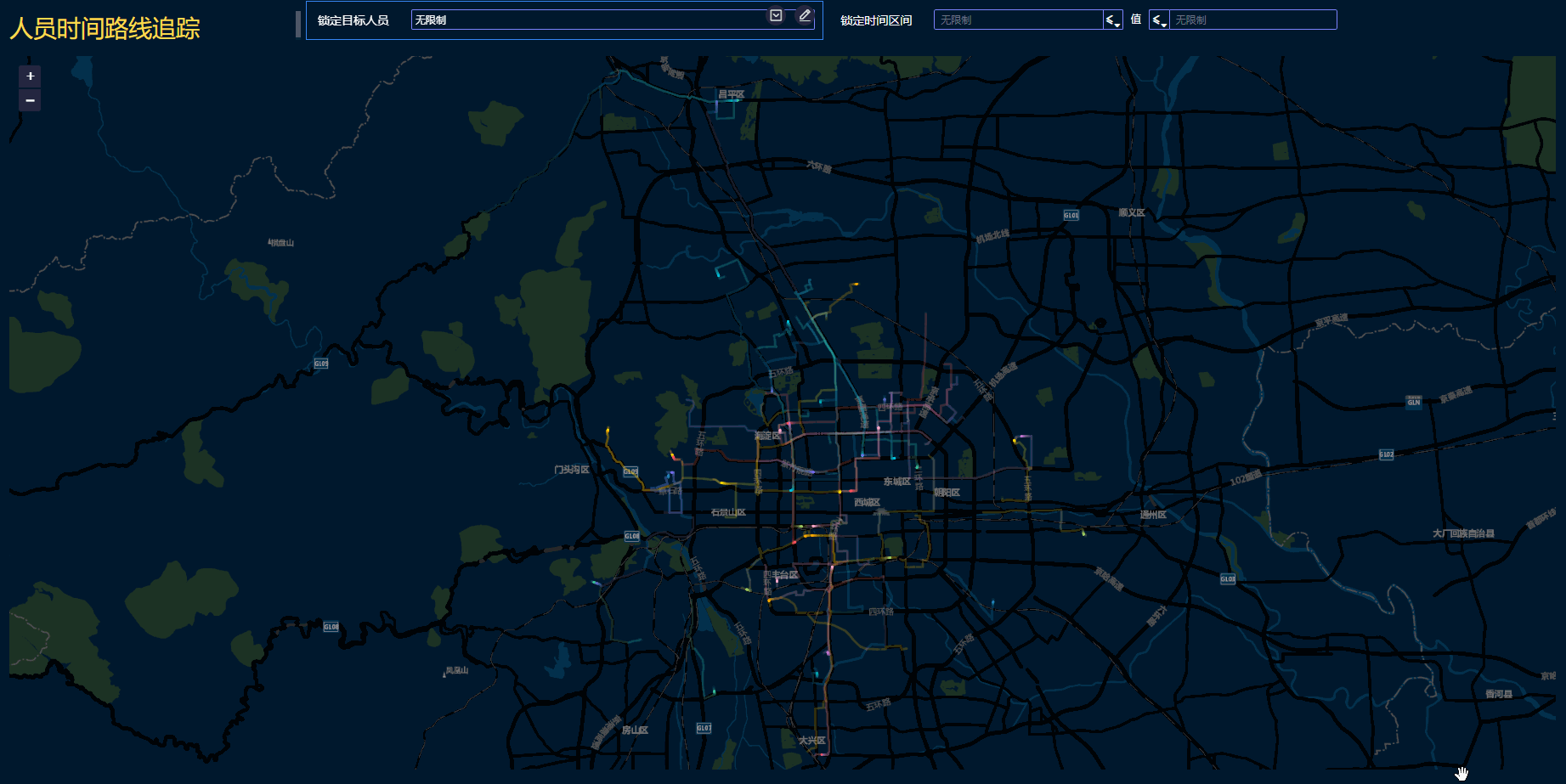 multimap