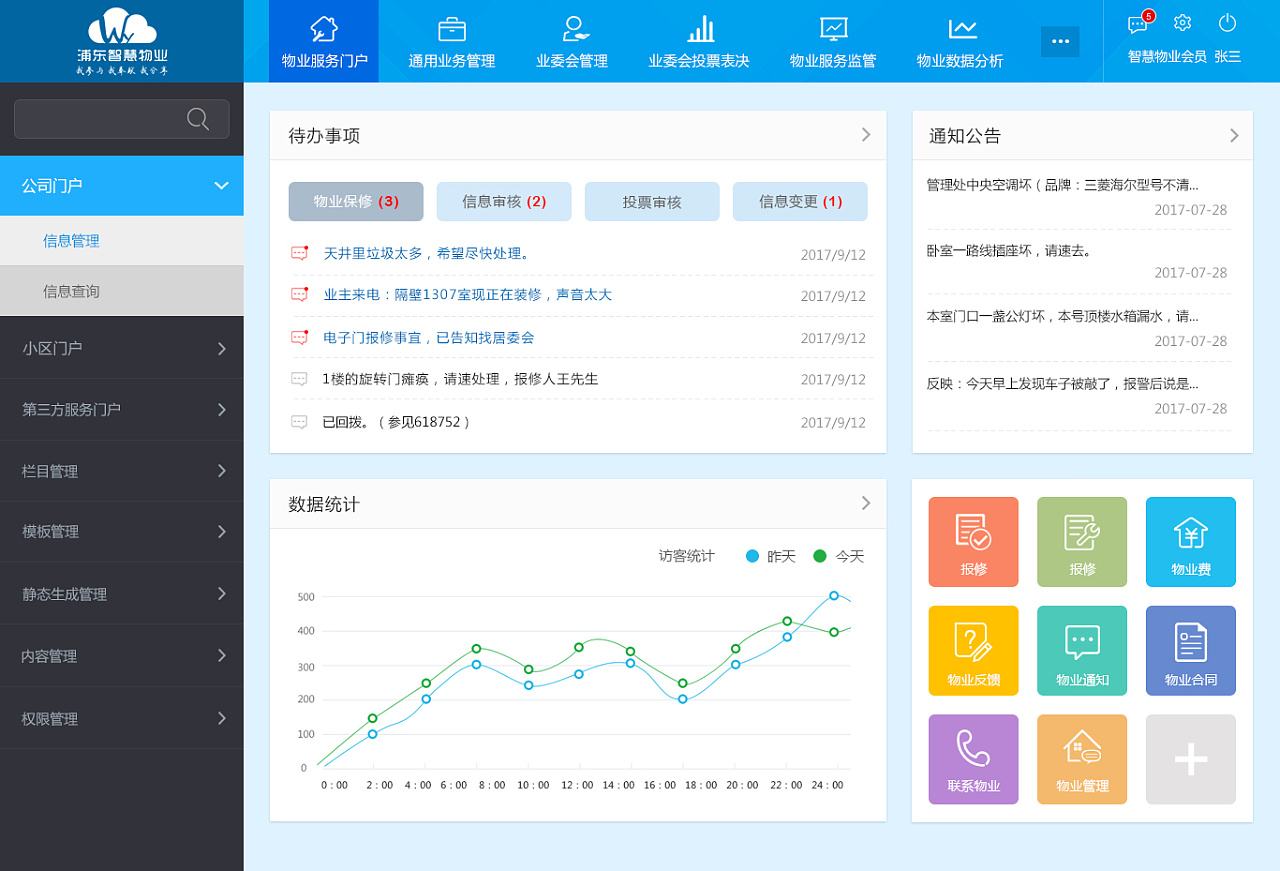 网站后台管理系统