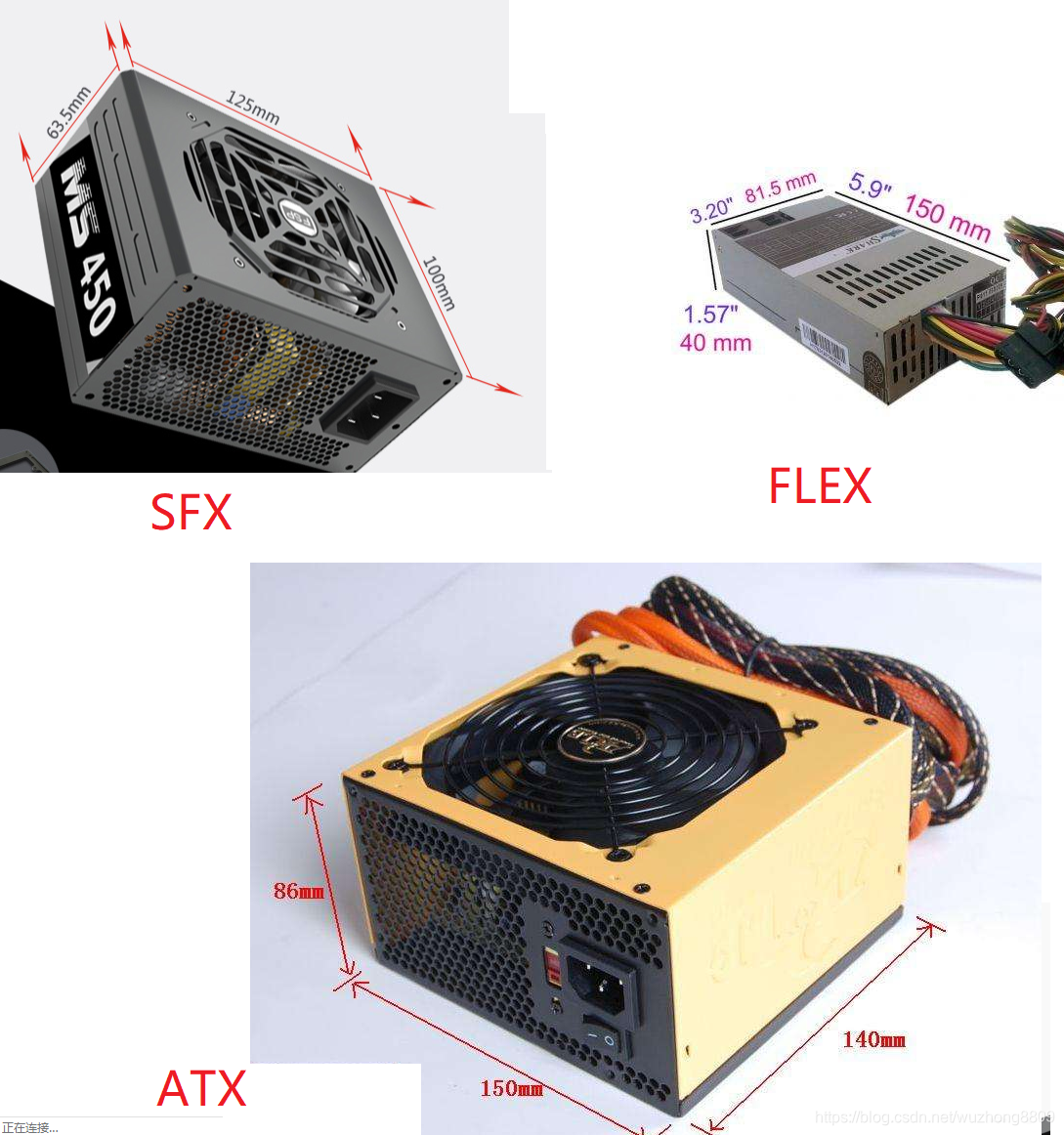 sfx电源尺寸