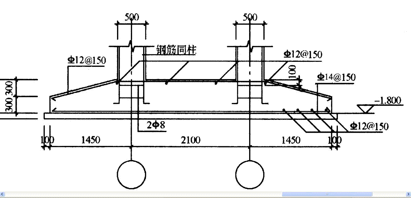 联合主键