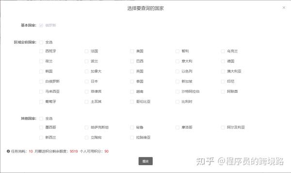 价格区间