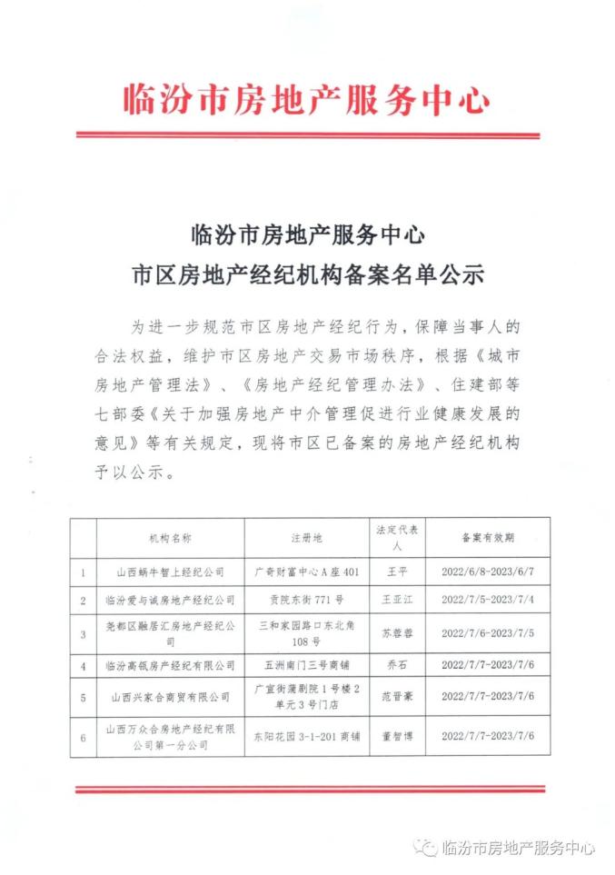 房地产项目的备案报告