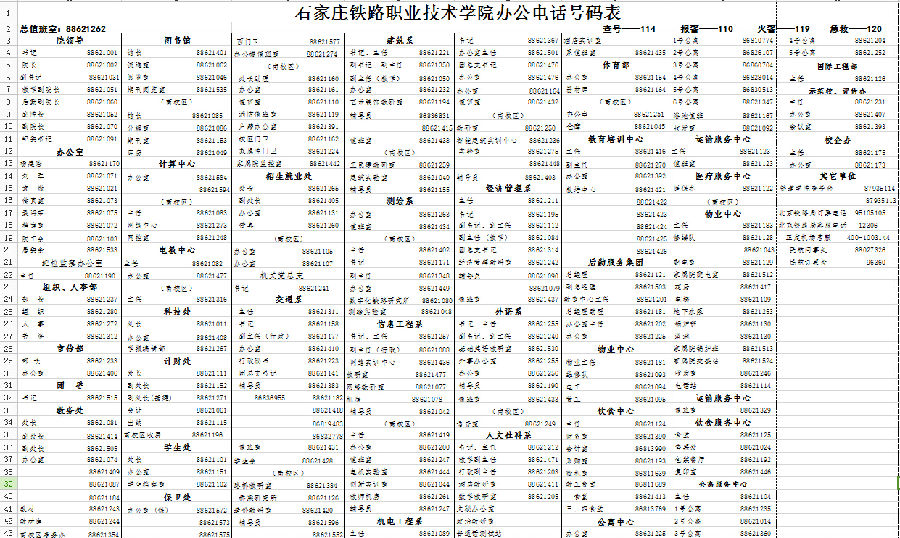 姓名电话号码大全