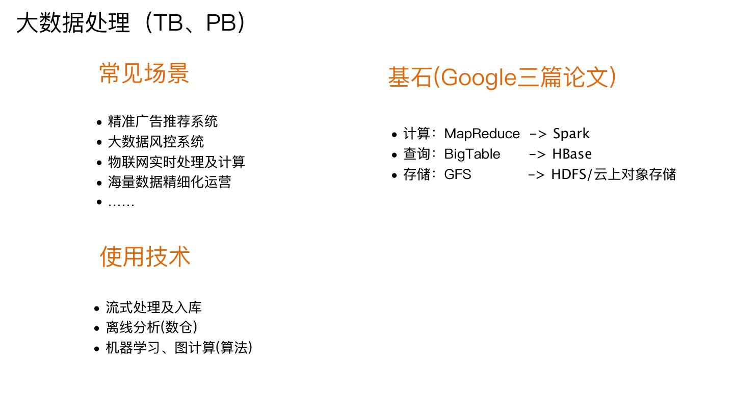 spark是什么