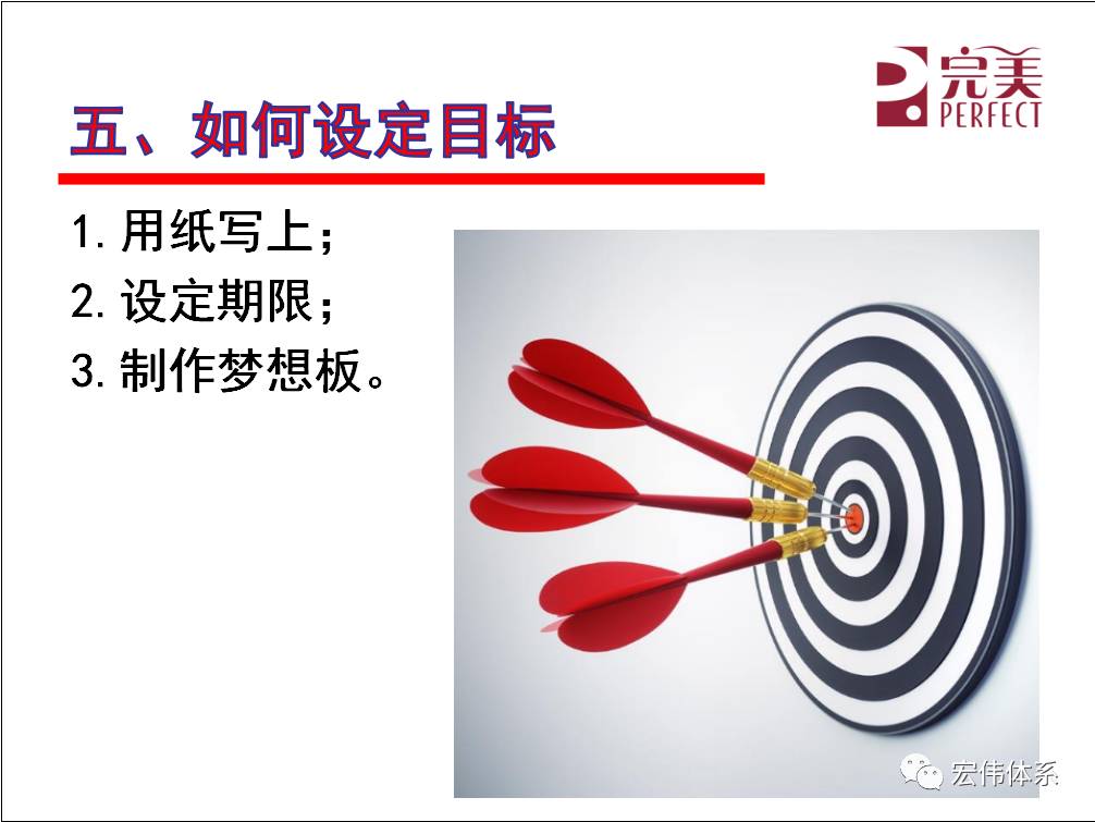 设定目标