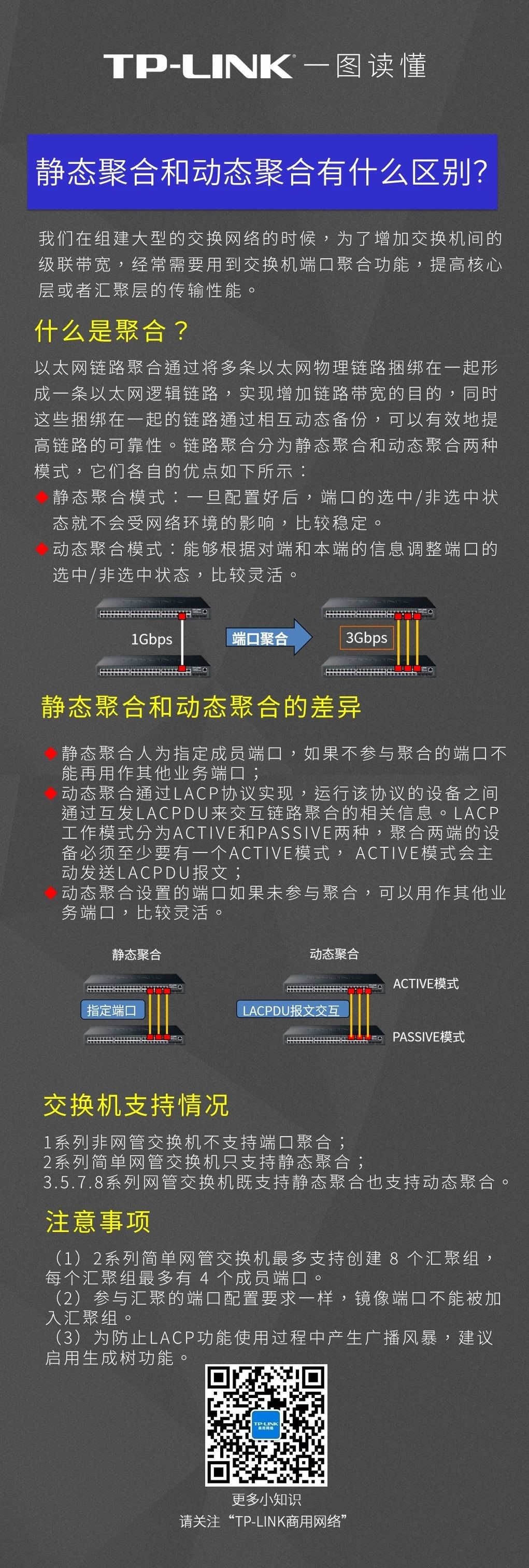 聚合接口