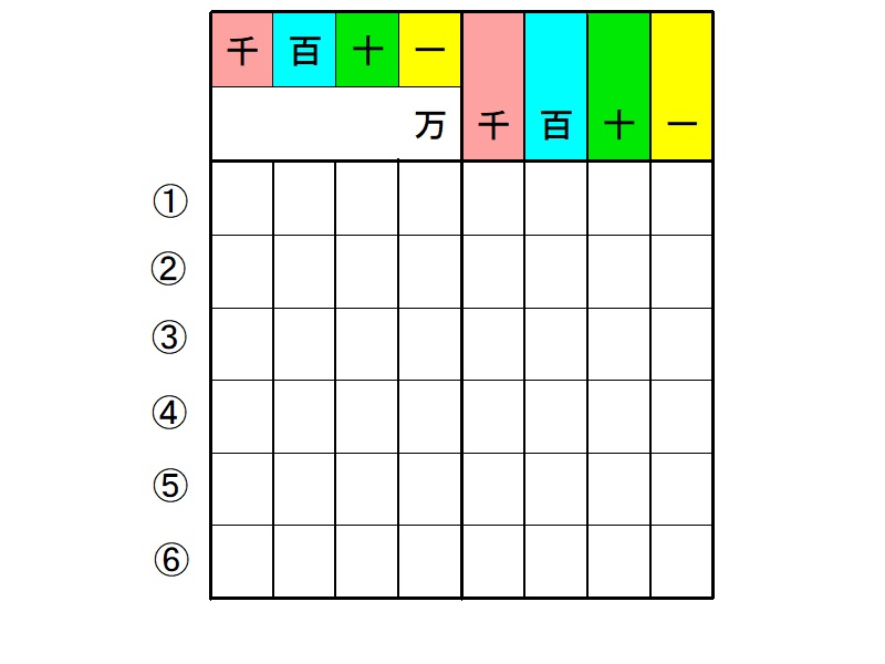 正一位