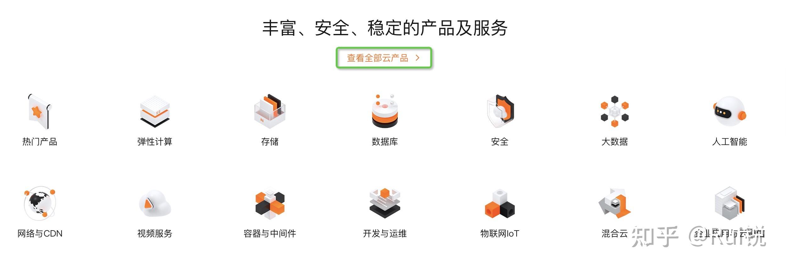 阿里云是做什么的